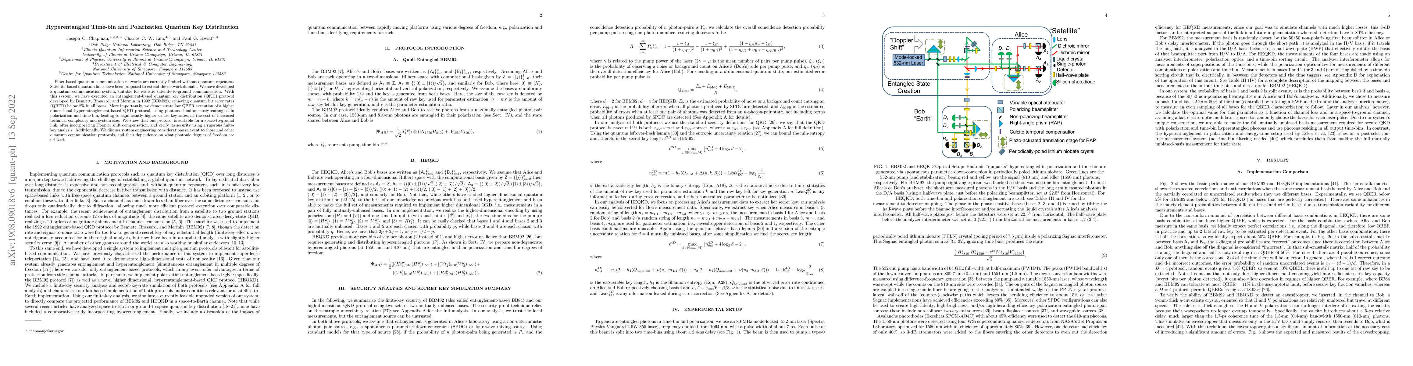 Thumbnail for Hyperentangled Time-bin and Polarization Quantum Key Distribution