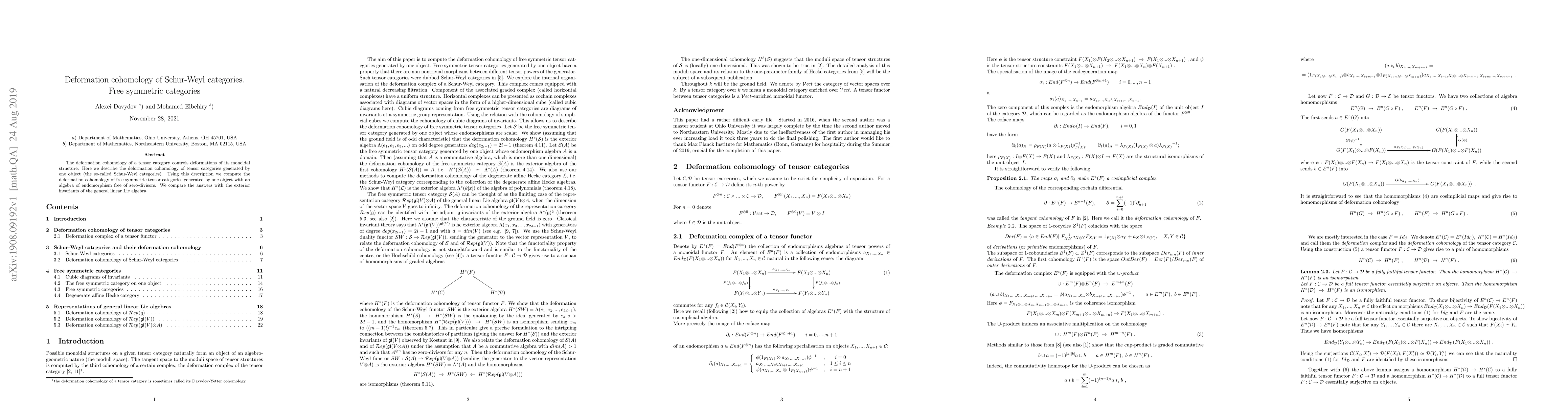 Thumbnail for Deformation cohomology of Schur-Weyl categories. Free symmetric
  categories