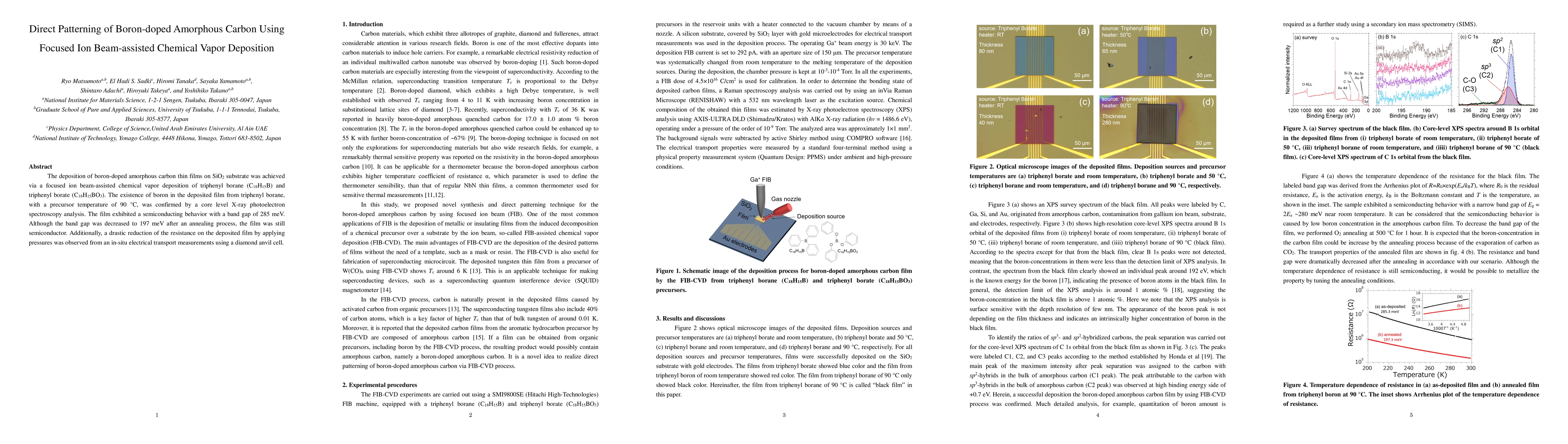 Thumbnail for Direct Patterning of Boron-doped Amorphous Carbon Using Focused Ion
  Beam-assisted Chemical Vapor Deposition