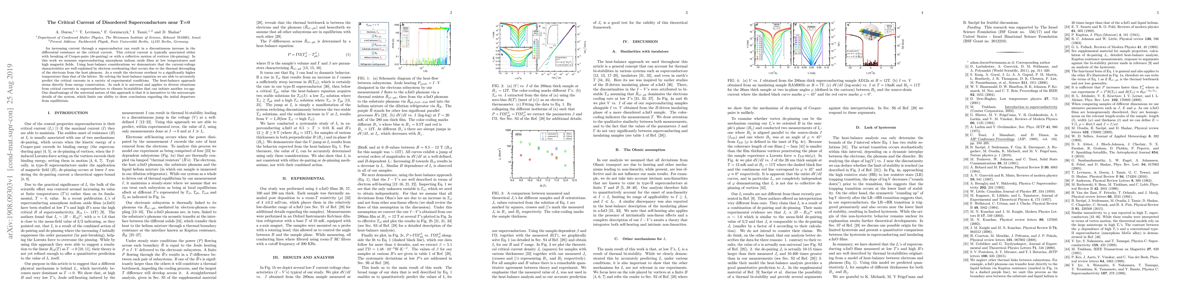 Thumbnail for The Critical Current of Disordered Superconductors near T=0