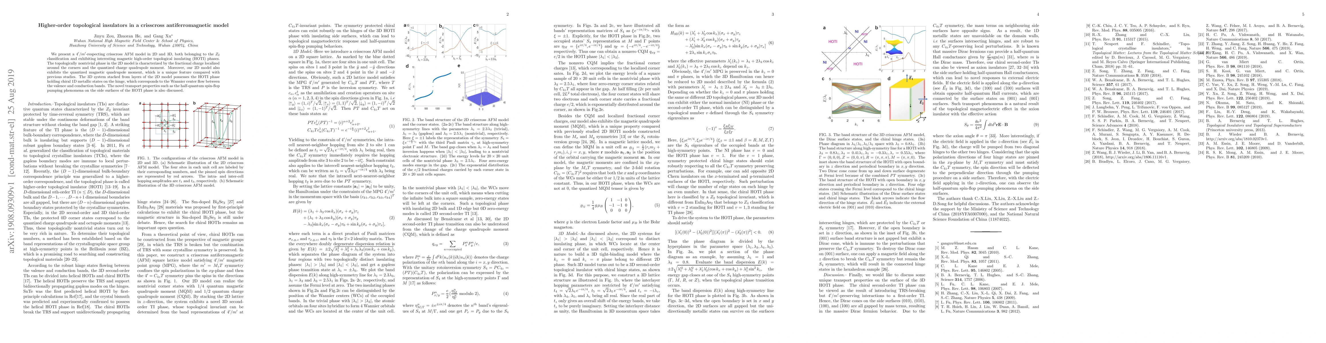 Thumbnail for Higher-order topological insulators in a crisscross antiferromagnetic
  model