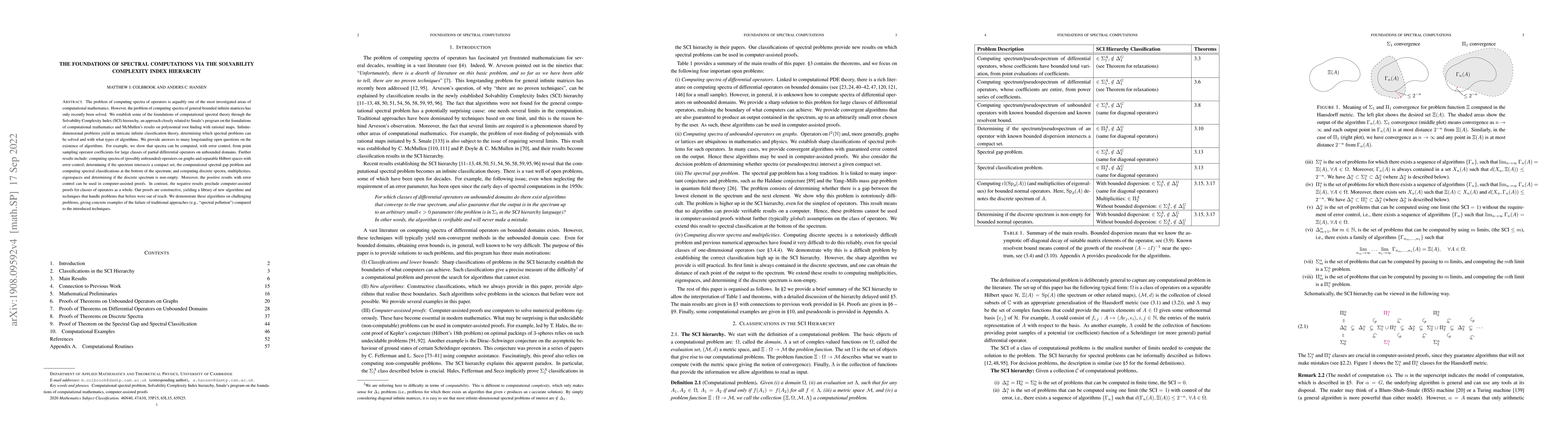 Thumbnail for The foundations of spectral computations via the Solvability Complexity
  Index hierarchy