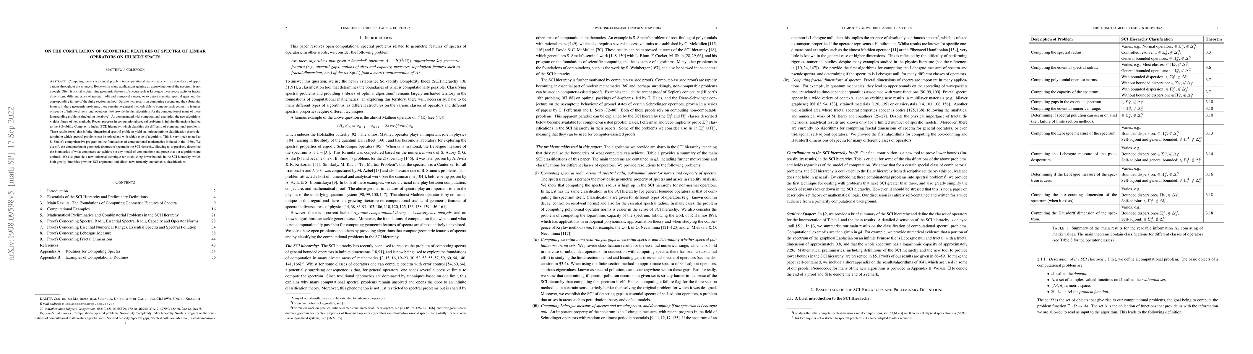 Thumbnail for On the computation of geometric features of spectra of linear operators
  on Hilbert spaces