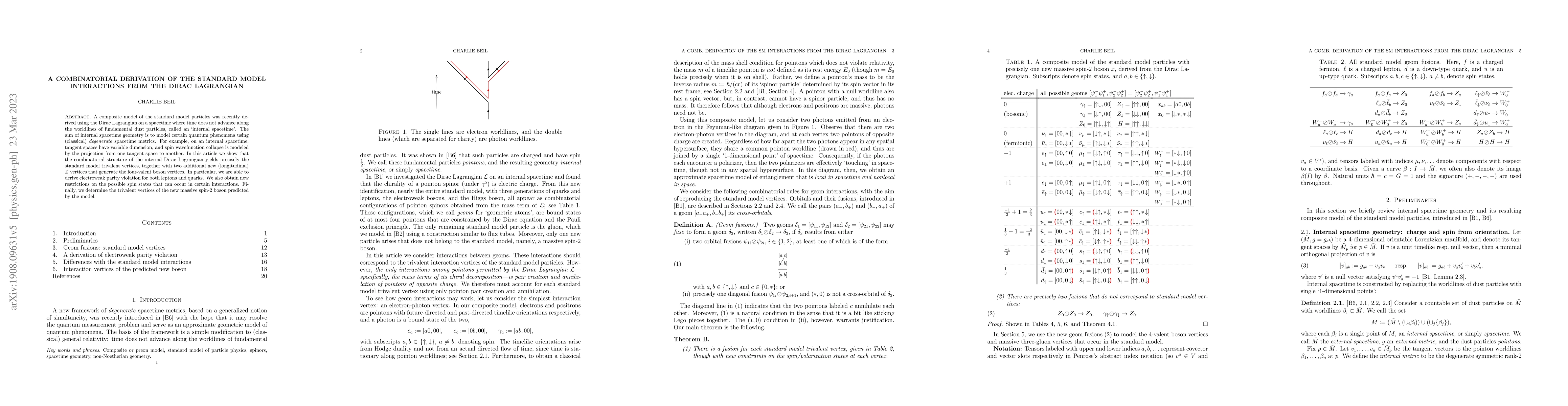 Thumbnail for A combinatorial derivation of the standard model interactions from the
  Dirac Lagrangian