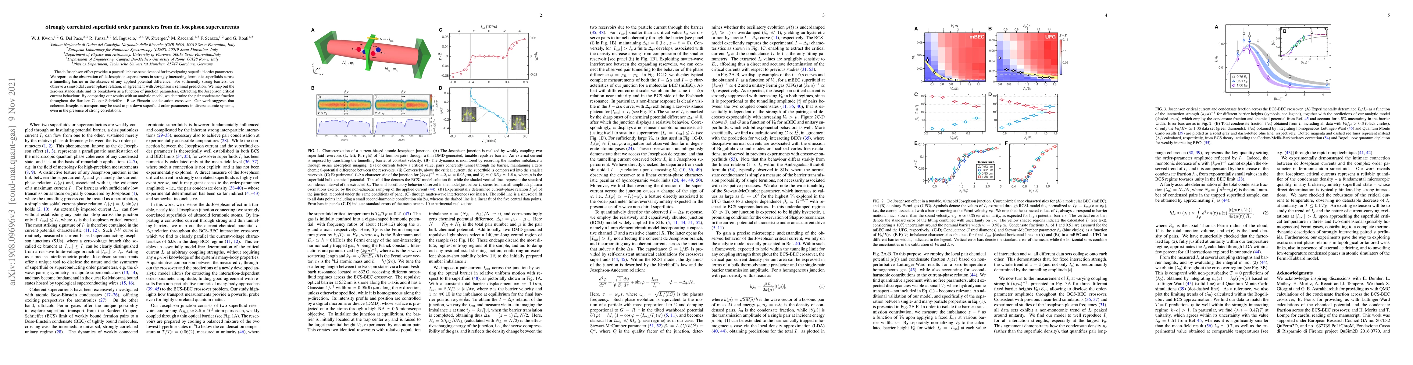 Thumbnail for Strongly correlated superfluid order parameters from dc Josephson
  supercurrents