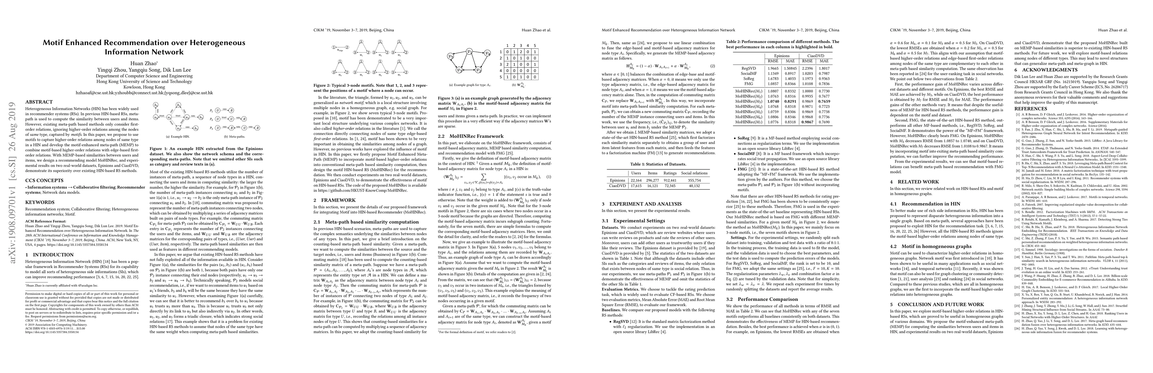 Thumbnail for Motif Enhanced Recommendation over Heterogeneous Information Network