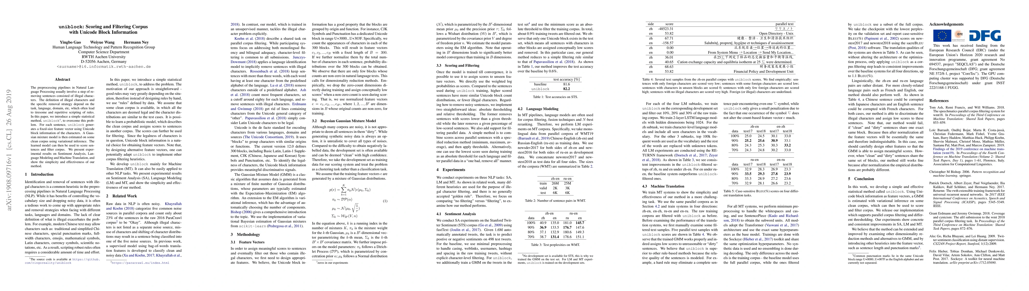 Thumbnail for uniblock: Scoring and Filtering Corpus with Unicode Block Information