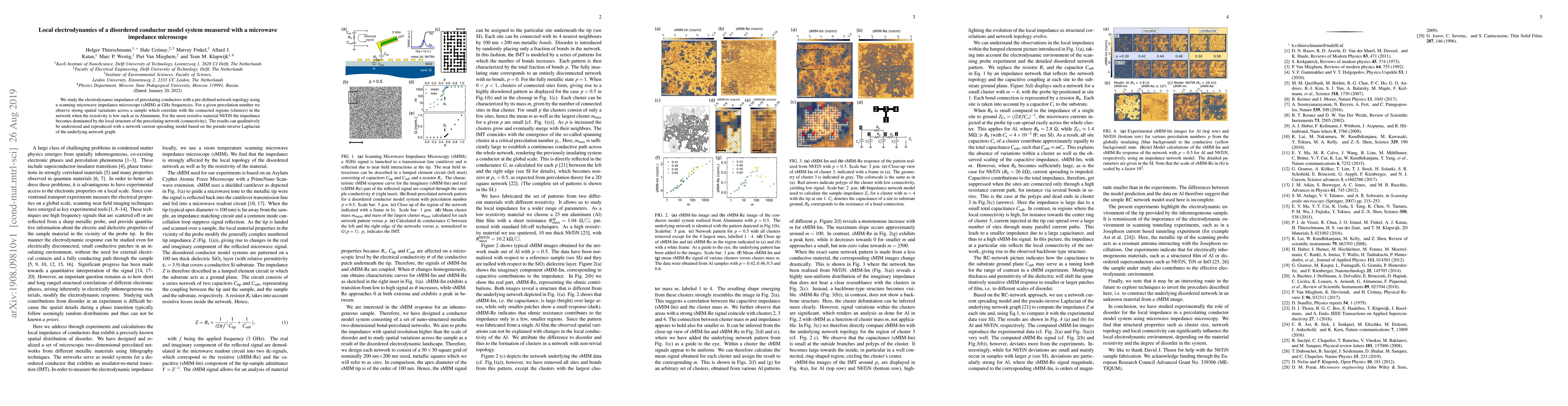 Thumbnail for Local electrodynamics of a disordered conductor model system measured
  with a microwave impedance microscope