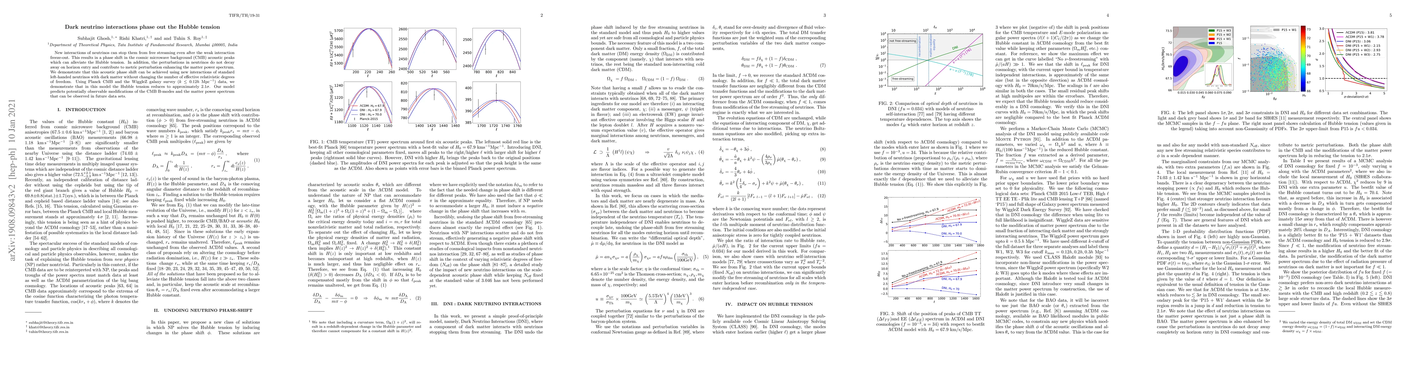Thumbnail for Dark Neutrino interactions phase out the Hubble tension