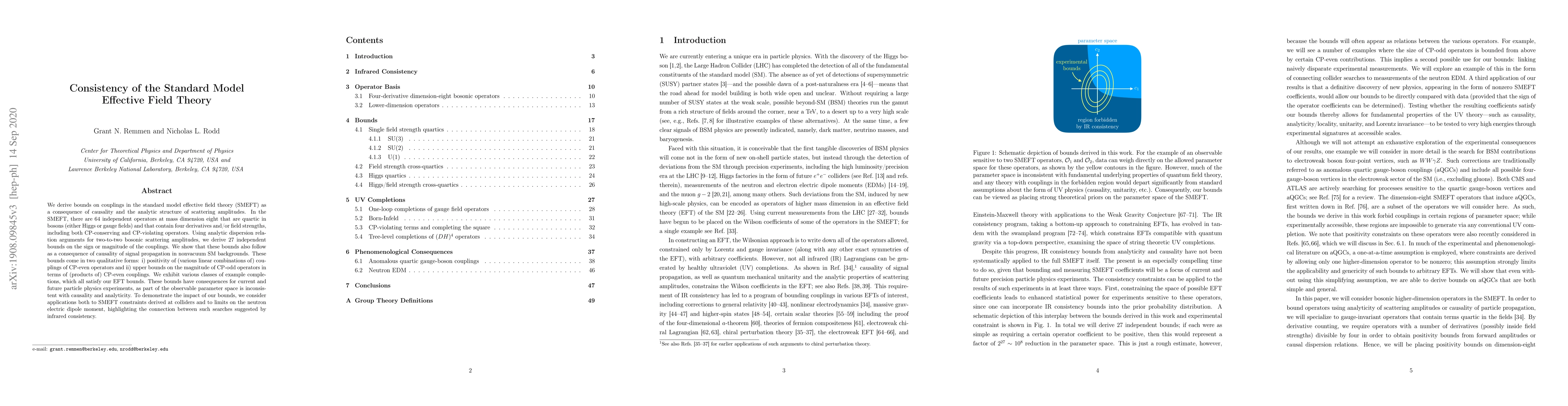 Thumbnail for Consistency of the Standard Model Effective Field Theory