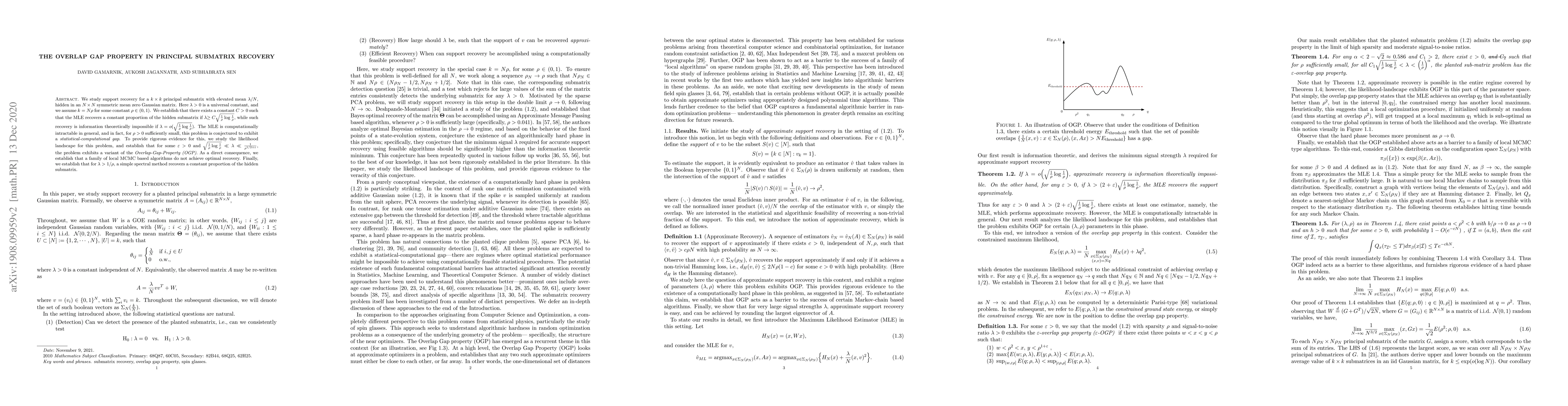 Thumbnail for The Overlap Gap Property in Principal Submatrix Recovery