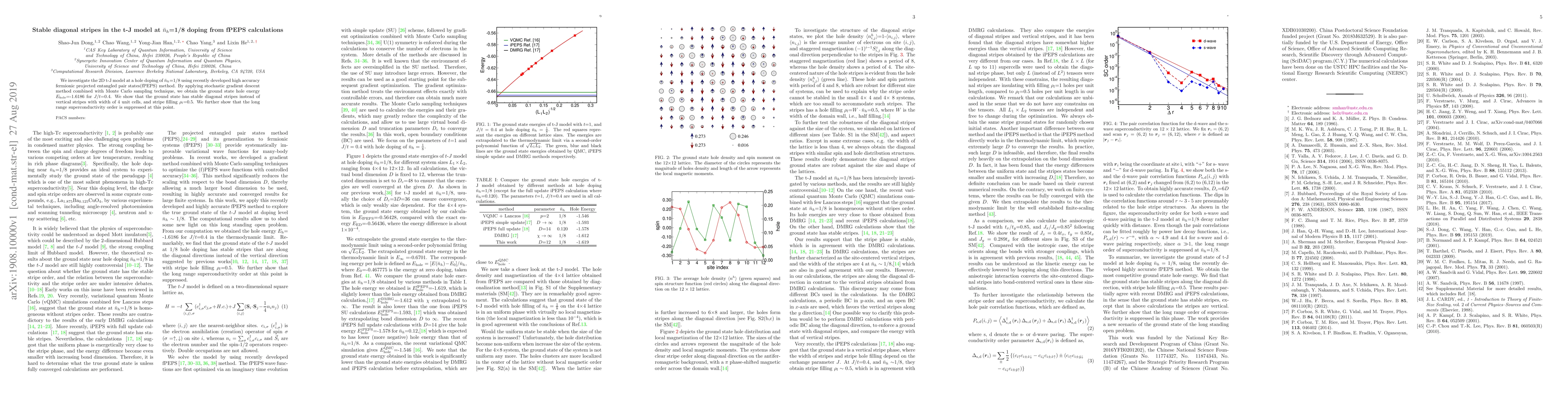 Thumbnail for Stable diagonal stripes in the t-J model at $\bar{n}_h$=1/8 doping from
  fPEPS calculations