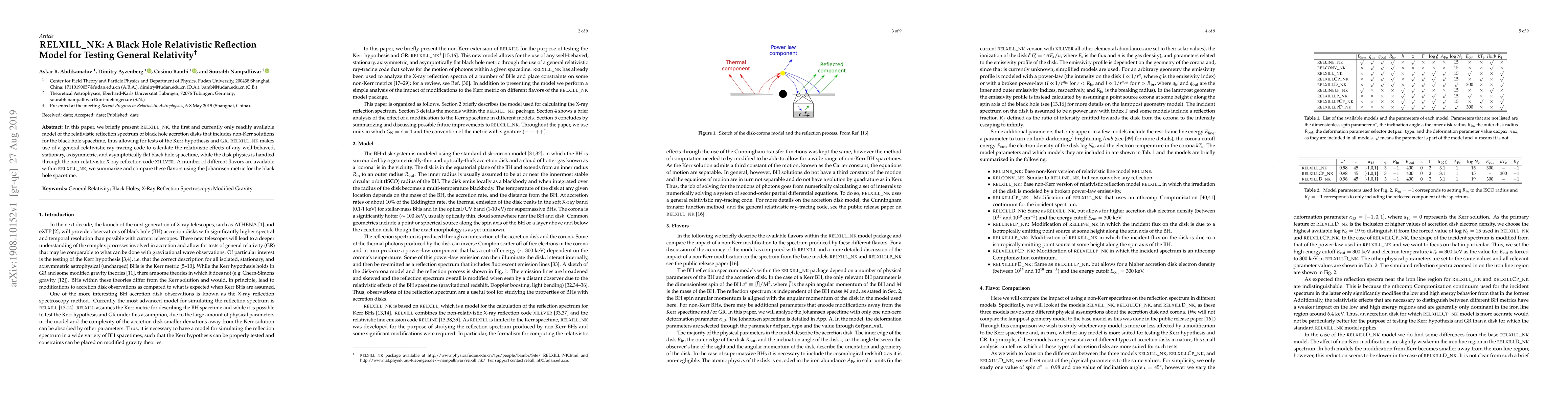 Thumbnail for RELXILL_NK: A Black Hole Relativistic Reflection Model for Testing
  General Relativity