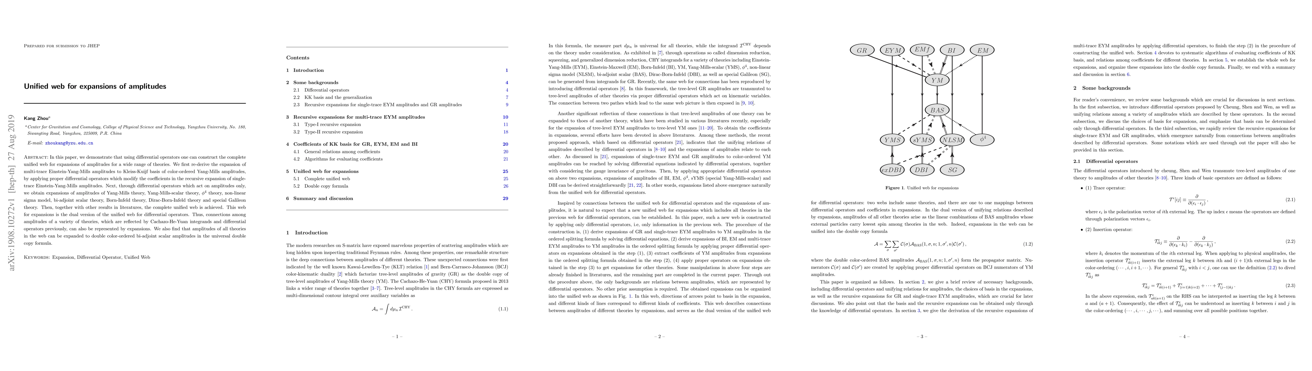 Thumbnail for Unified web for expansions of amplitudes