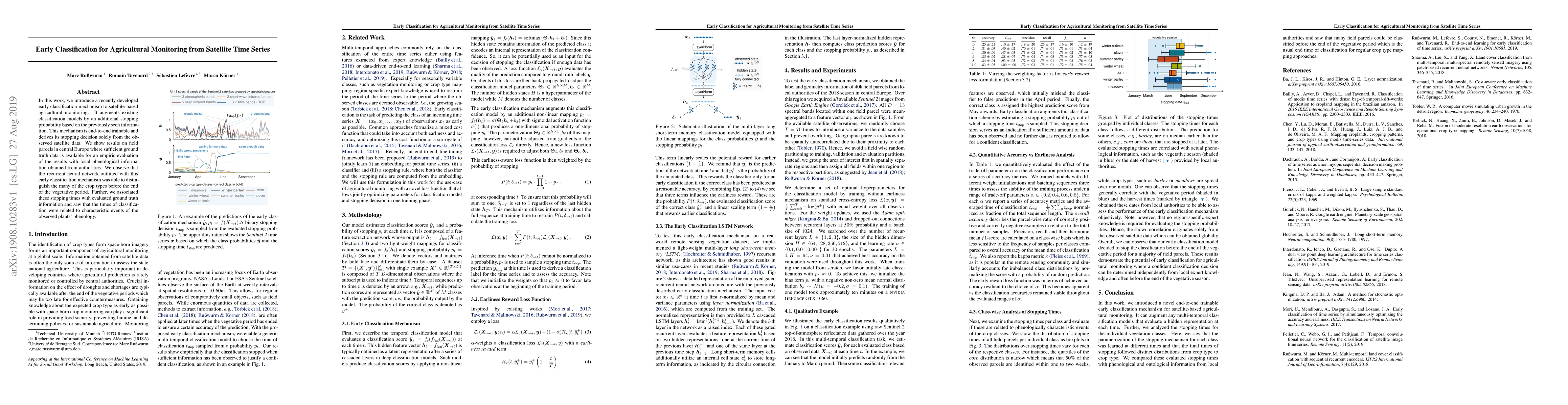 Thumbnail for Early Classification for Agricultural Monitoring from Satellite Time
  Series