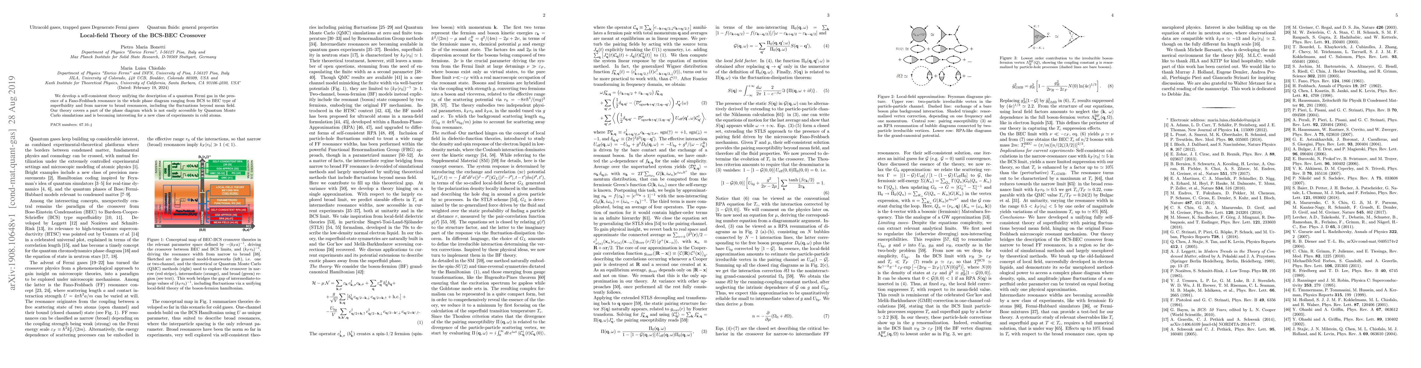 Thumbnail for Local-field Theory of the BCS-BEC Crossover