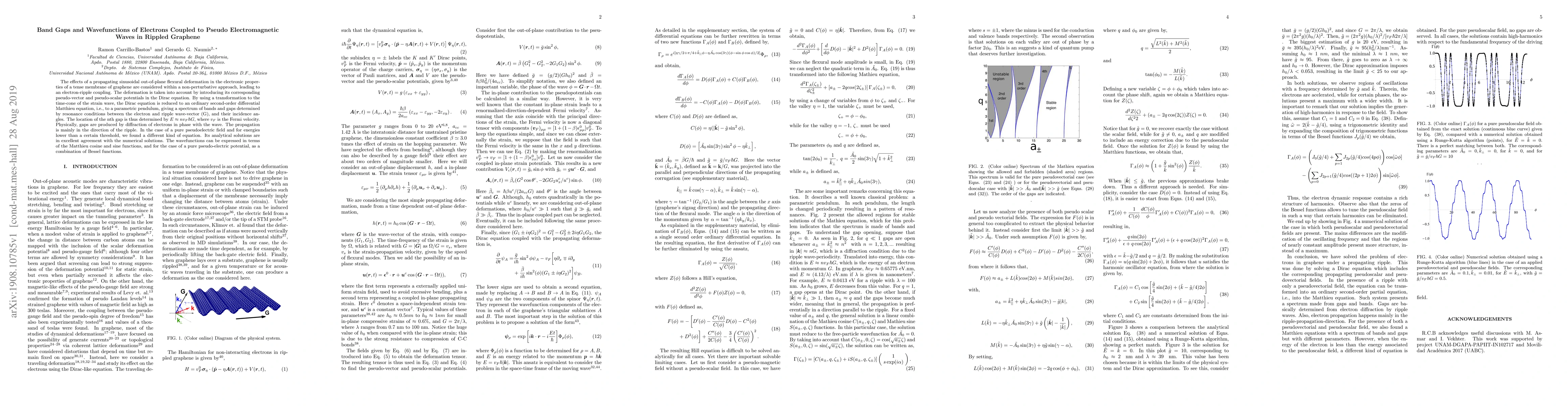 Thumbnail for Band Gaps and Wavefunctions of Electrons Coupled to Pseudo
  Electromagnetic Waves in Rippled Graphene