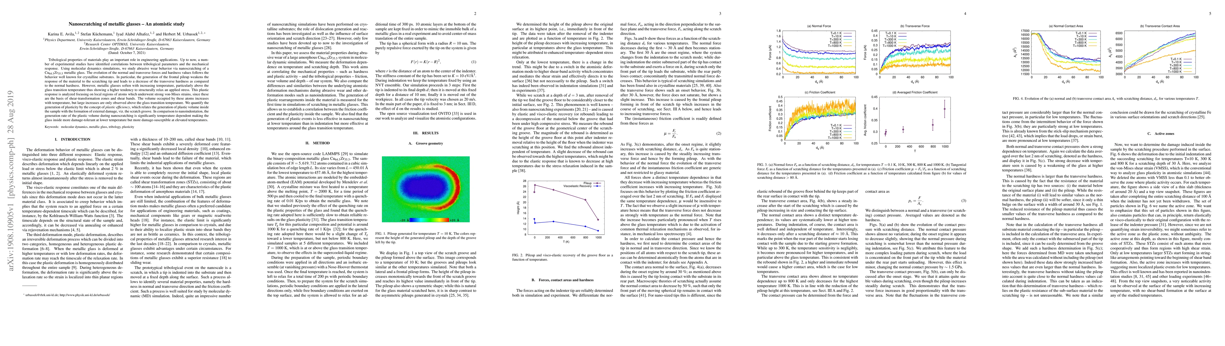 Thumbnail for Nanoscratching of metallic glasses -- An atomistic study