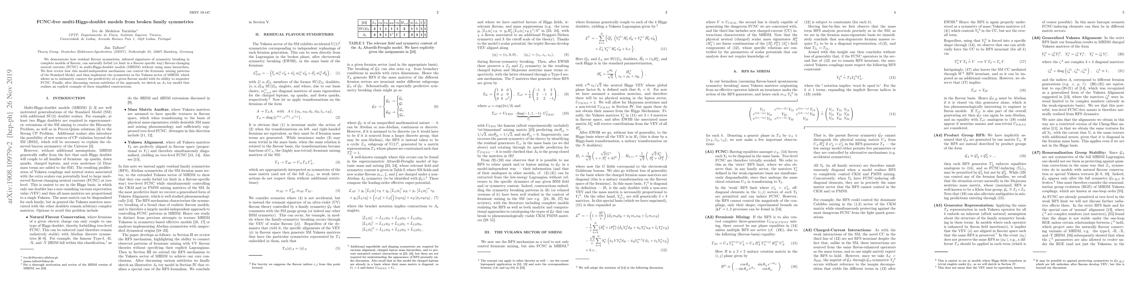Thumbnail for FCNC-free multi-Higgs-doublet models from broken family symmetries