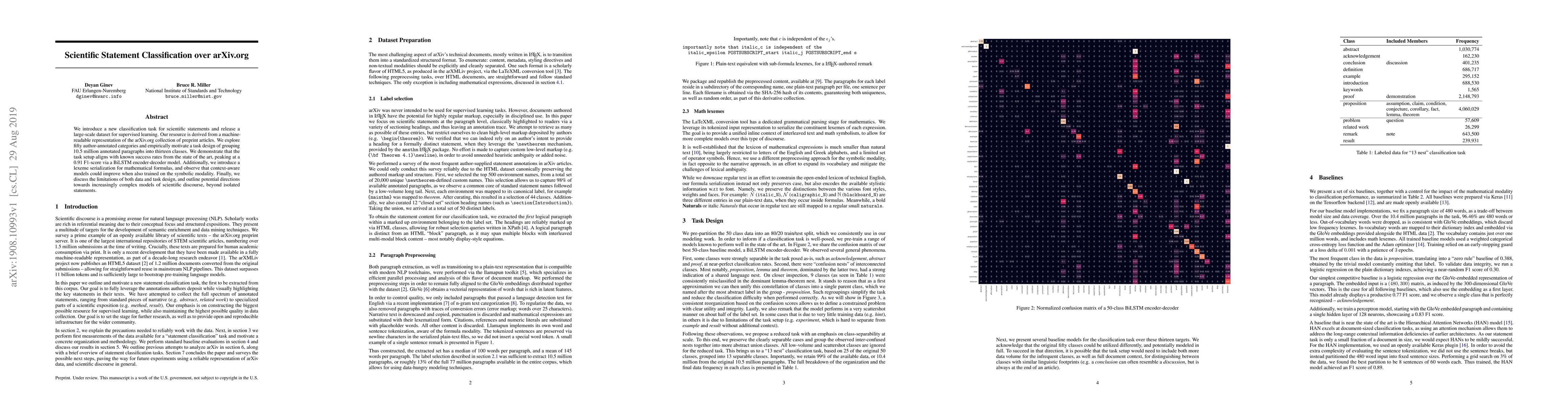 Thumbnail for Scientific Statement Classification over arXiv.org