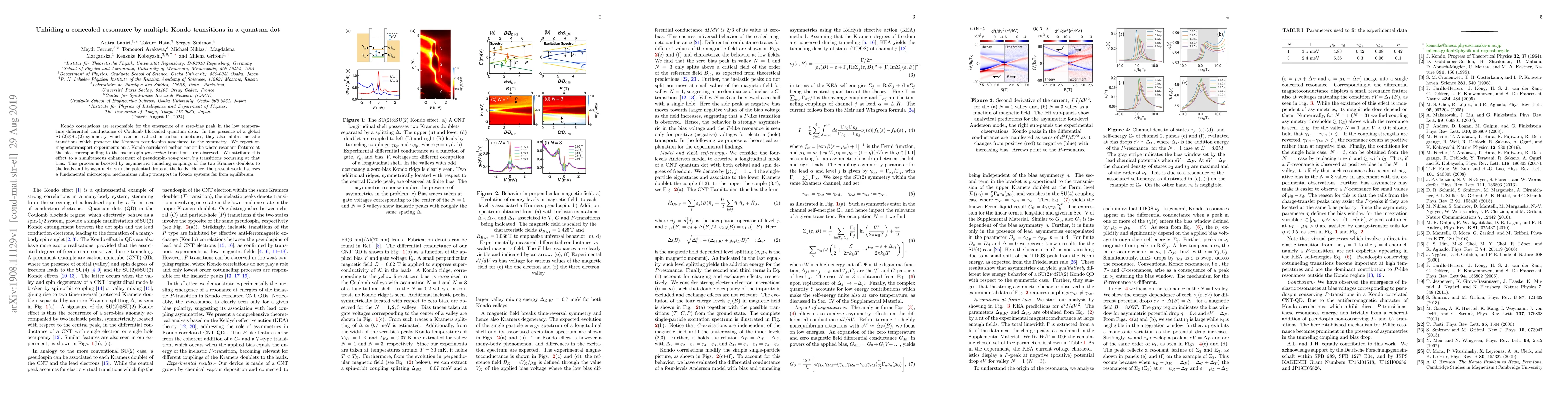Thumbnail for Unhiding a concealed resonance by multiple Kondo transitions in a
  quantum dot