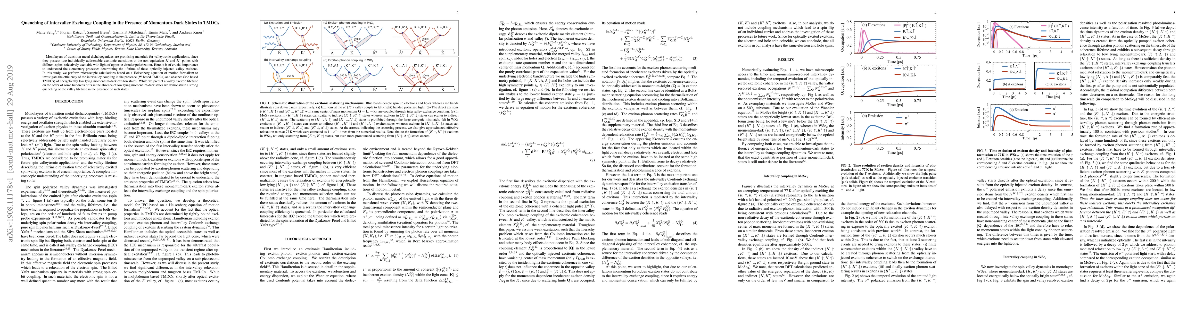 Thumbnail for Quenching of Intervalley Exchange Coupling in the Presence of
  Momentum-Dark States in TMDCs