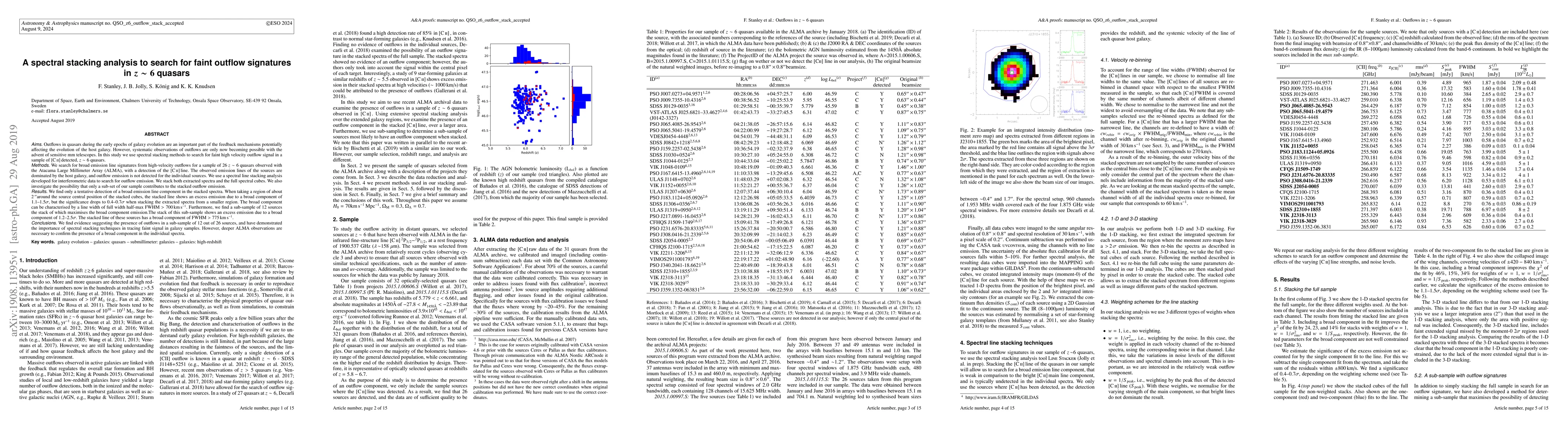 Thumbnail for A spectral stacking analysis to search for faint outflow signatures in
  z~6 quasars