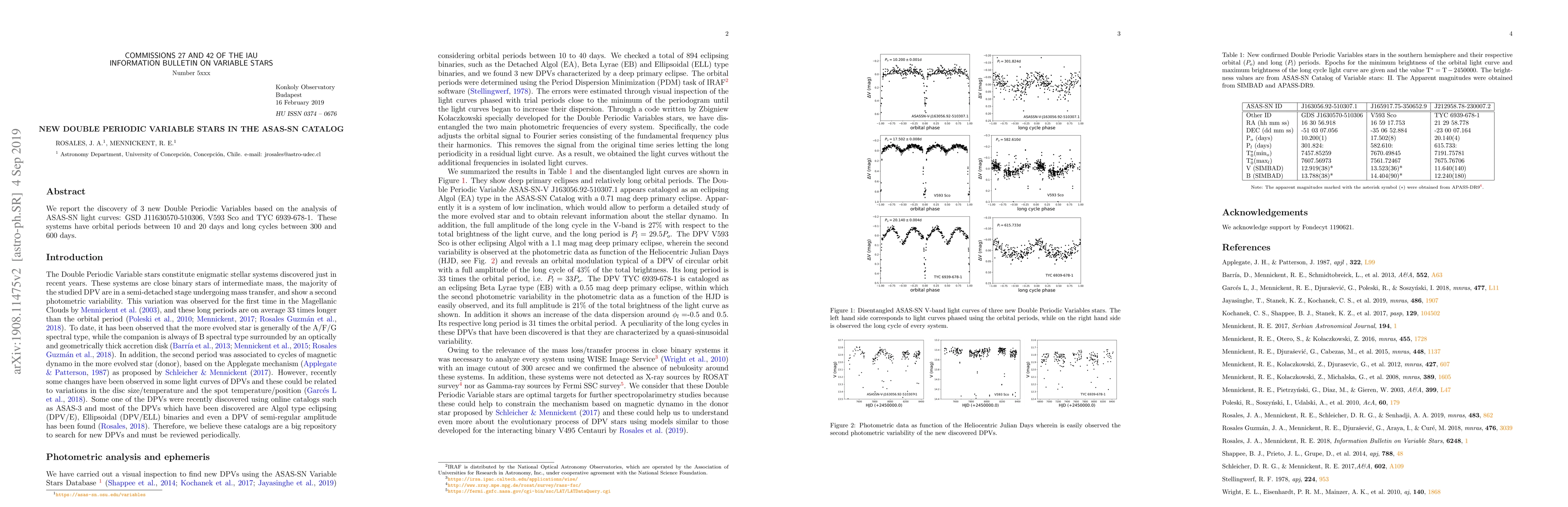 Thumbnail for New Double Periodic Variable Stars in the ASAS-SN Catalog