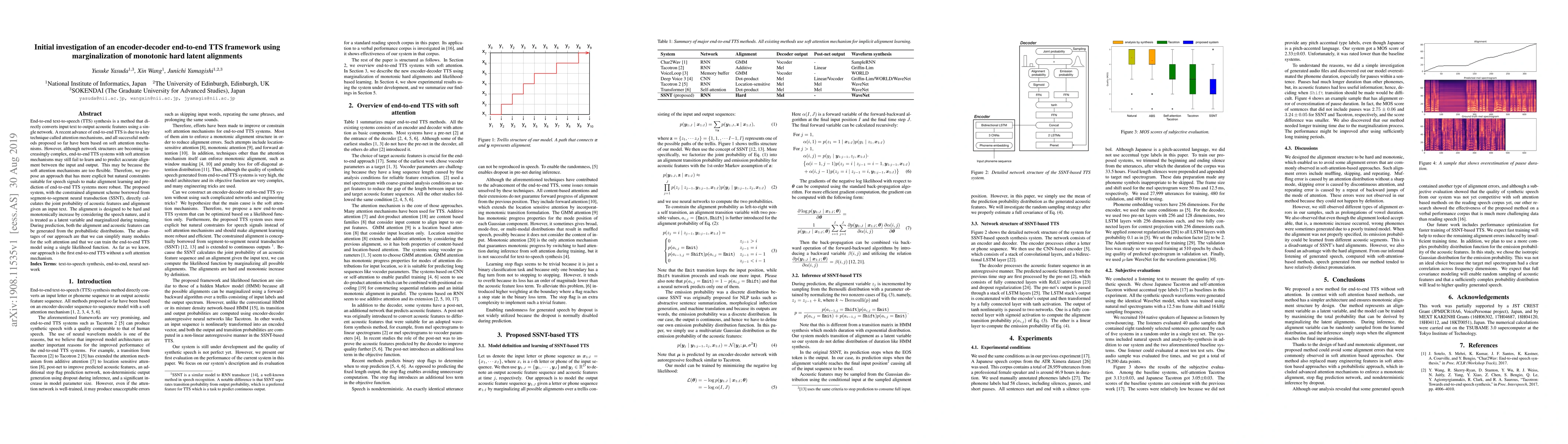 Thumbnail for Initial investigation of an encoder-decoder end-to-end TTS framework
  using marginalization of monotonic hard latent alignments