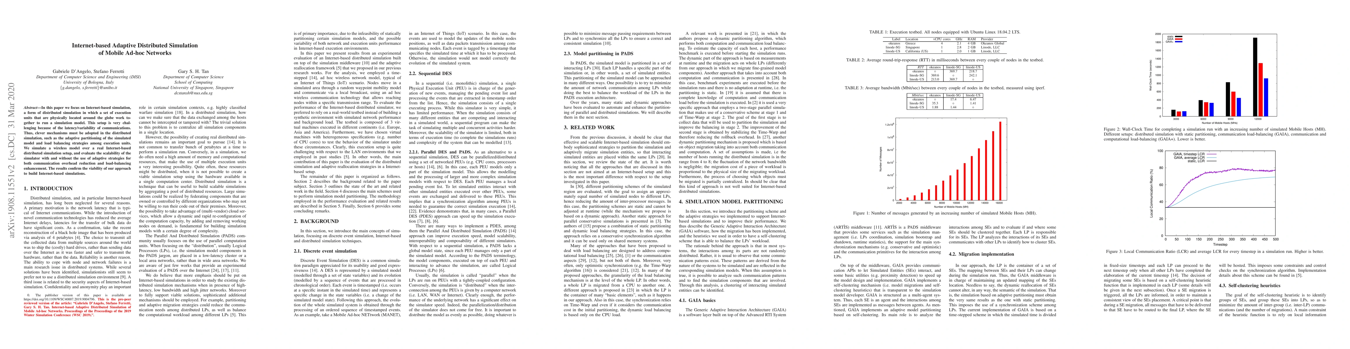 Thumbnail for Internet-based Adaptive Distributed Simulation of Mobile Ad-hoc Networks