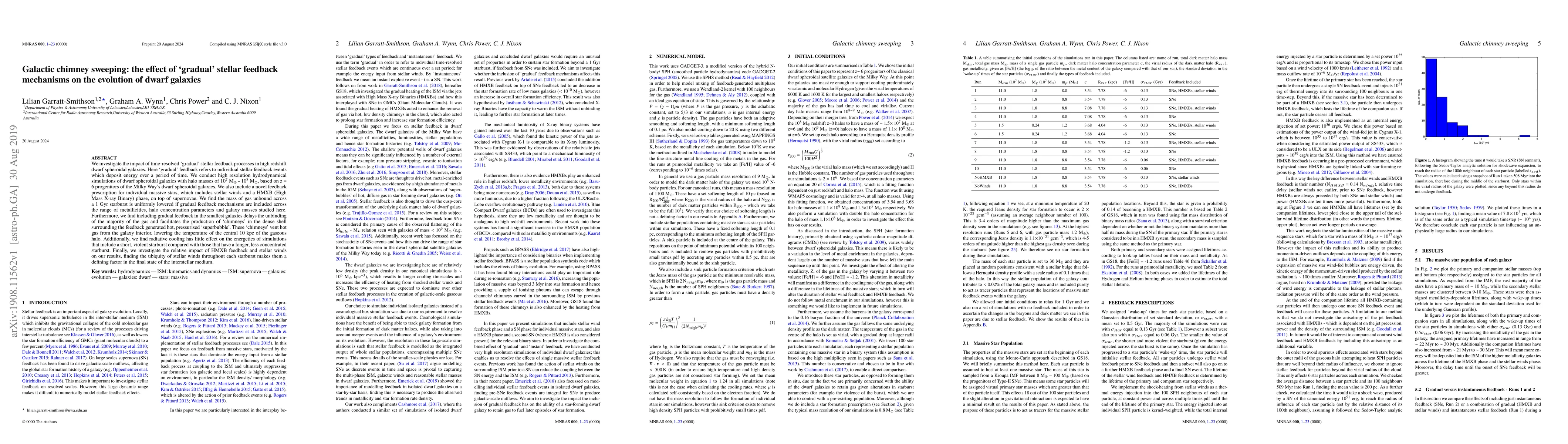 Thumbnail for Galactic chimney sweeping: the effect of 'gradual' stellar feedback
  mechanisms on the evolution of dwarf galaxies