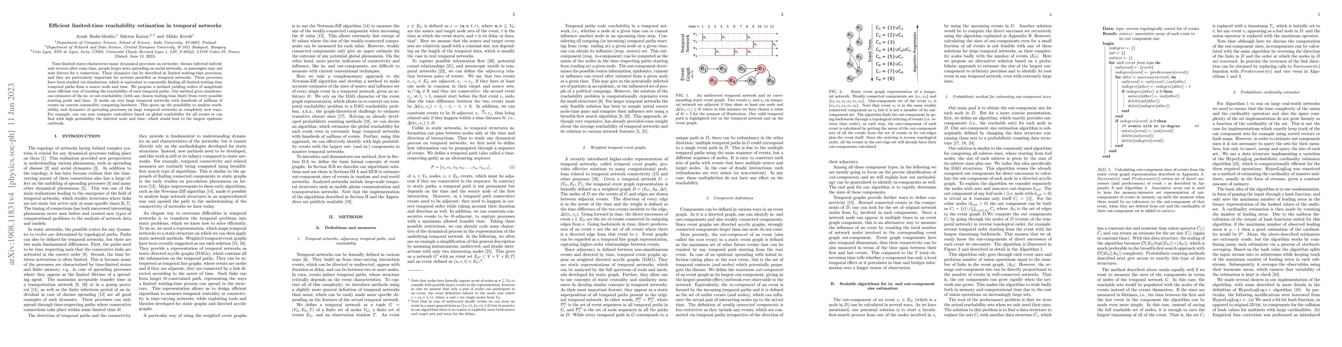 Thumbnail for Efficient limited-time reachability estimation in temporal networks