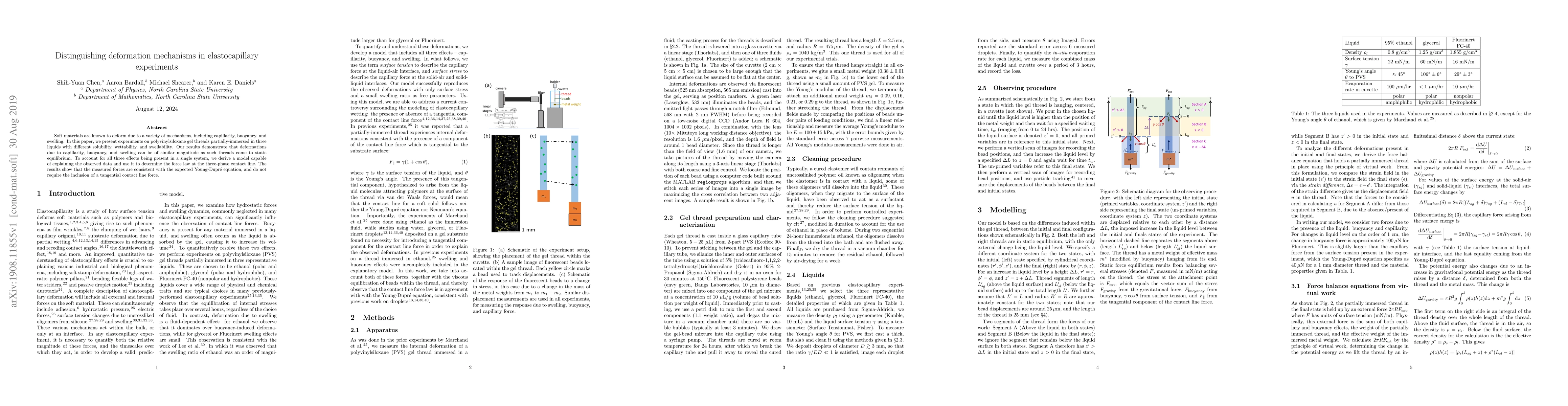 Thumbnail for Distinguishing deformation mechanisms in elastocapillary experiments