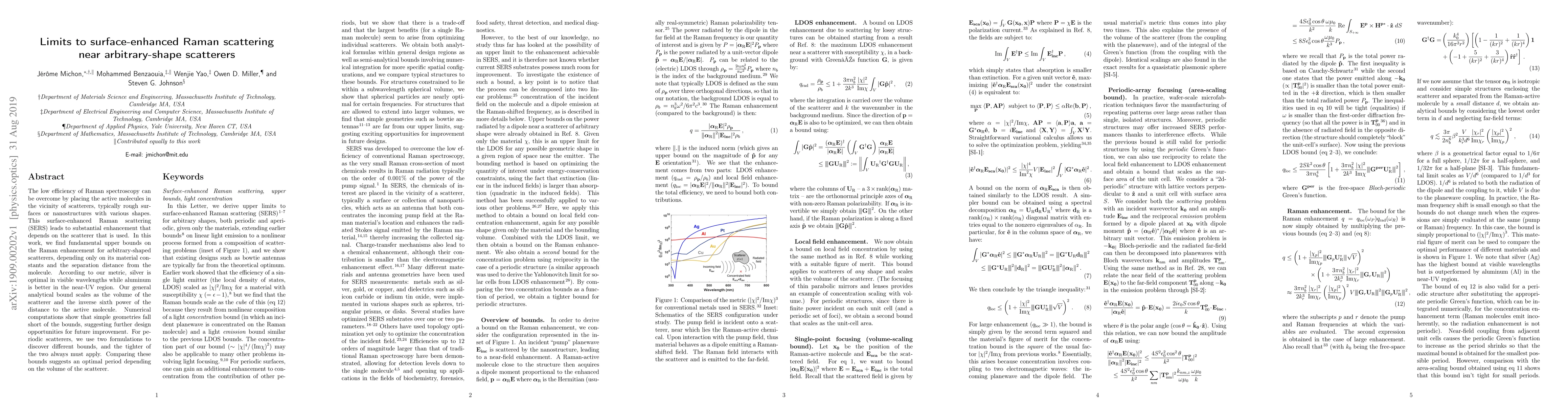 Thumbnail for Limits to surface-enhanced Raman scattering near arbitrary-shape
  scatterers
