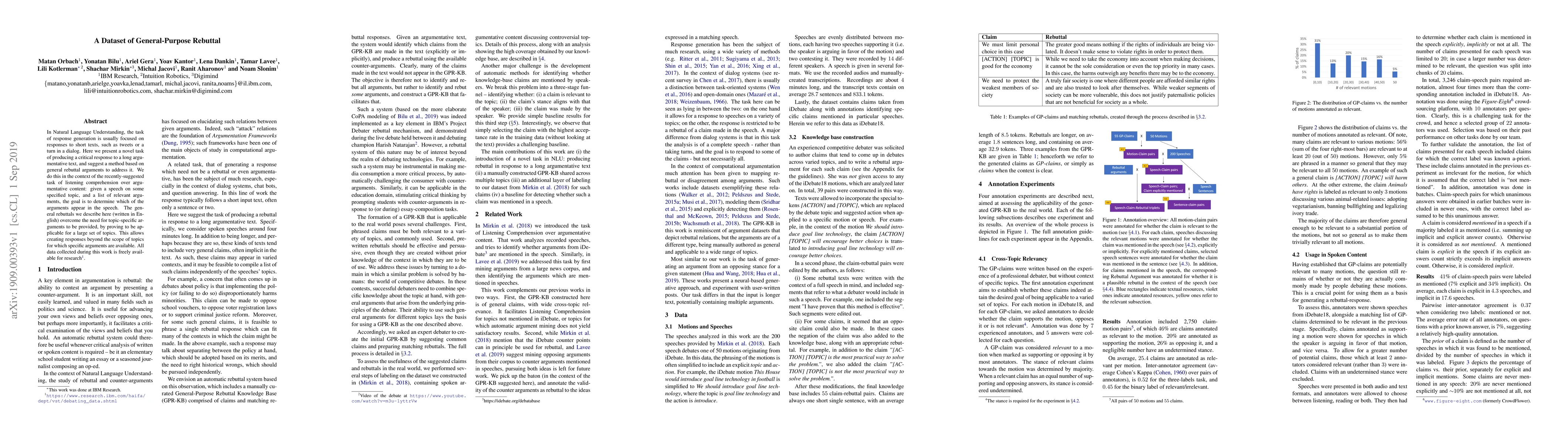 Thumbnail for A Dataset of General-Purpose Rebuttal