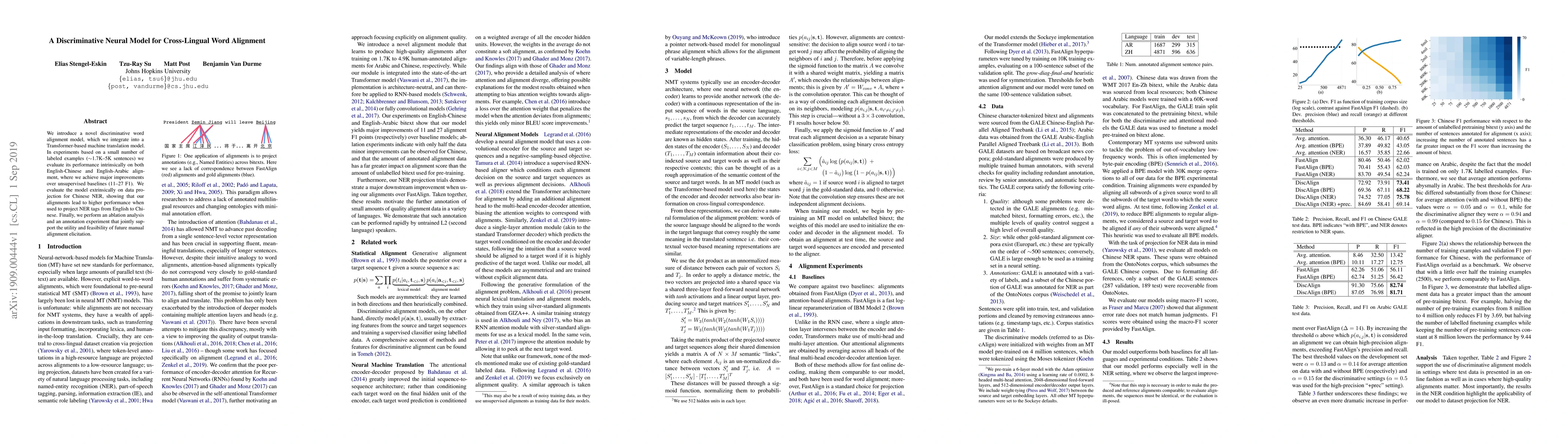 Thumbnail for A Discriminative Neural Model for Cross-Lingual Word Alignment