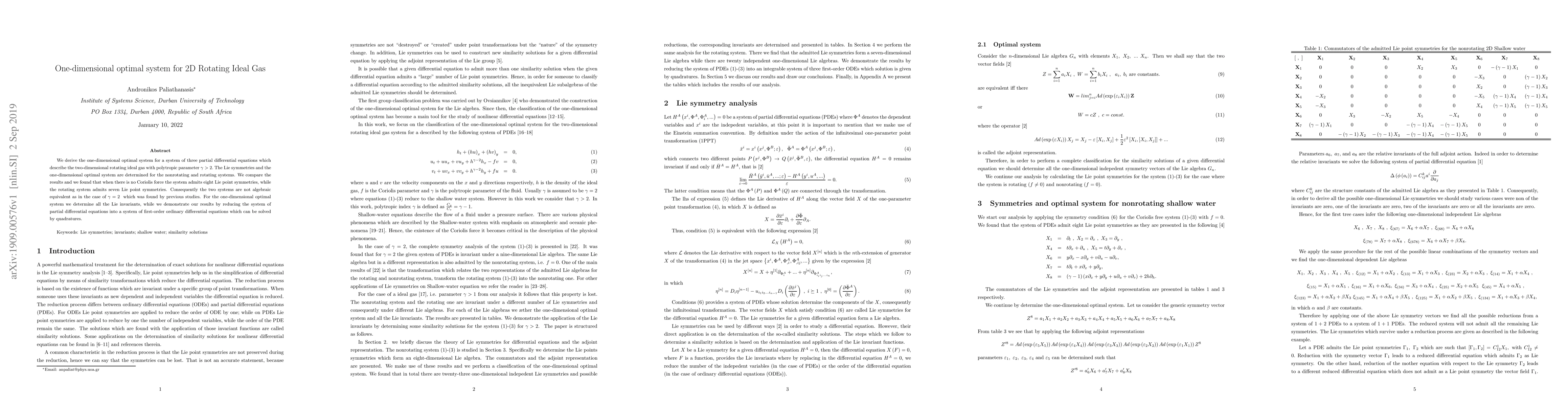 Thumbnail for One-dimensional optimal system for 2D Rotating Ideal Gas