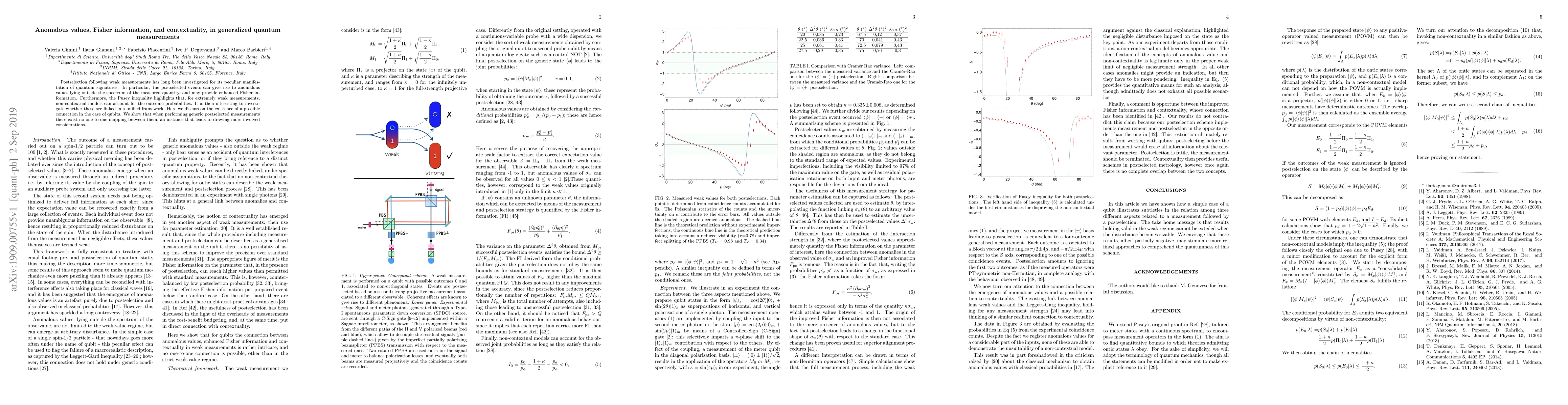 Thumbnail for Anomalous values, Fisher information, and contextuality, in generalized
  quantum measurements