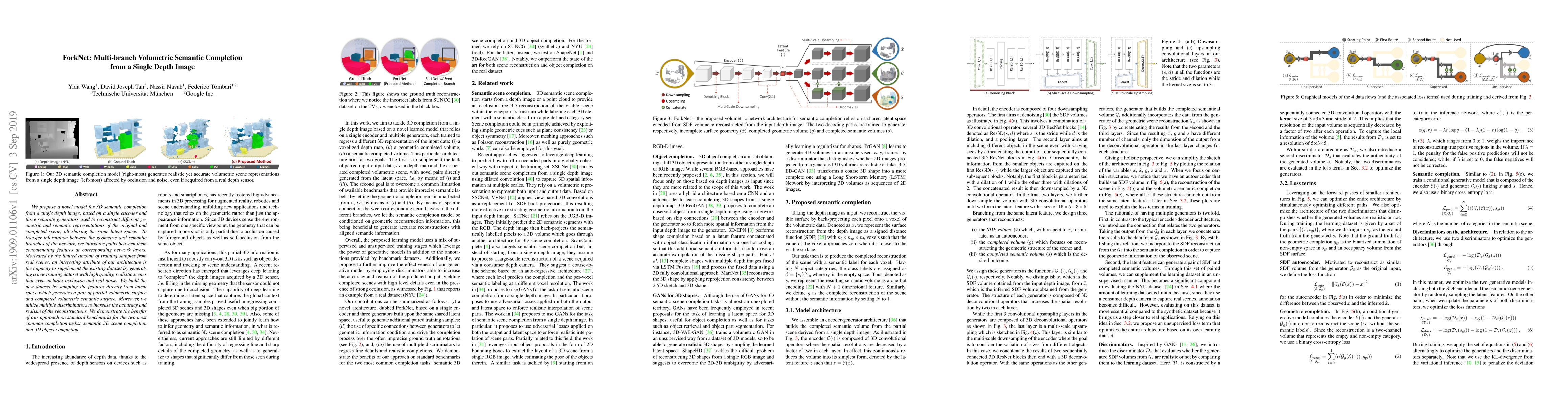 Thumbnail for ForkNet: Multi-branch Volumetric Semantic Completion from a Single Depth
  Image