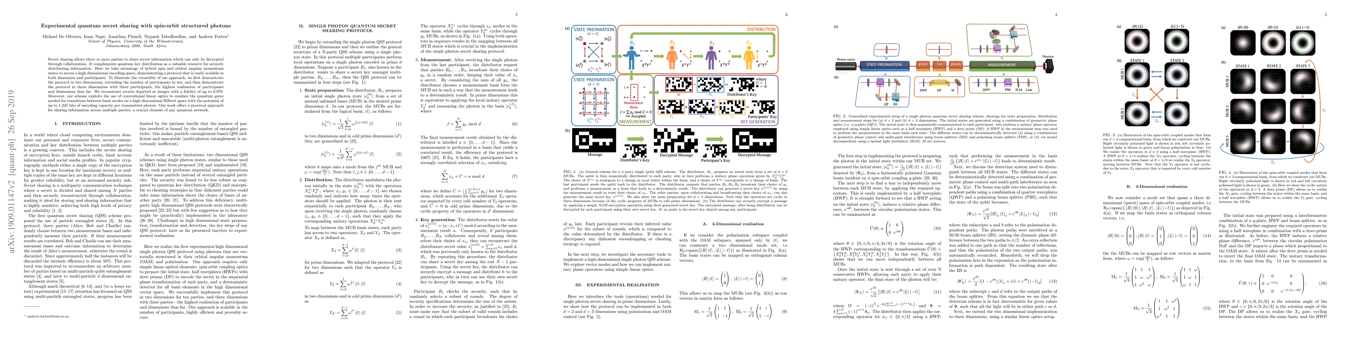 Thumbnail for Experimental quantum secret sharing with spin-orbit structured photons