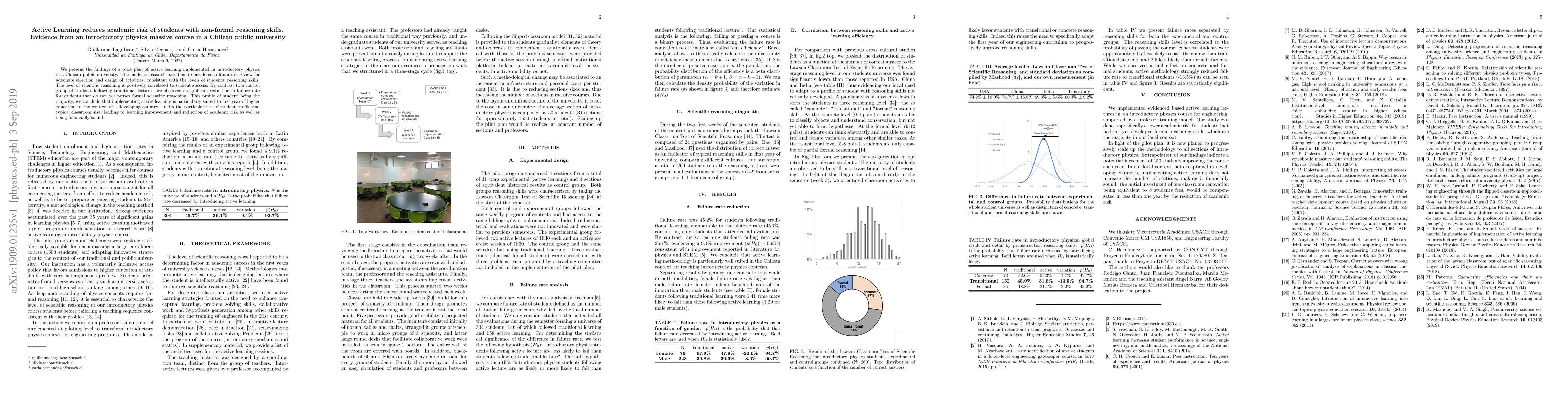 Thumbnail for Active Learning reduces academic risk of students with non-formal
  reasoning skills. Evidence from an introductory physics massive course in a
  Chilean public university