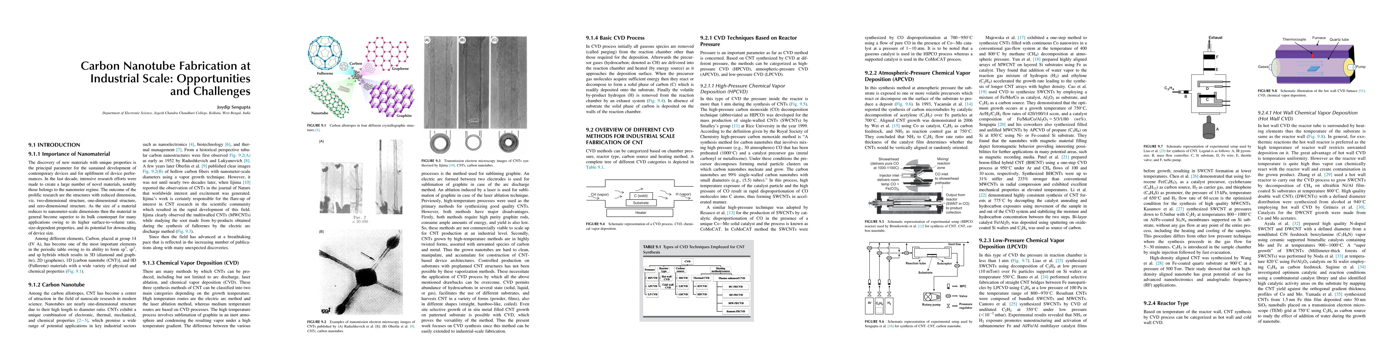 Thumbnail for Carbon Nanotube Fabrication at Industrial Scale: Opportunities and
  Challenges