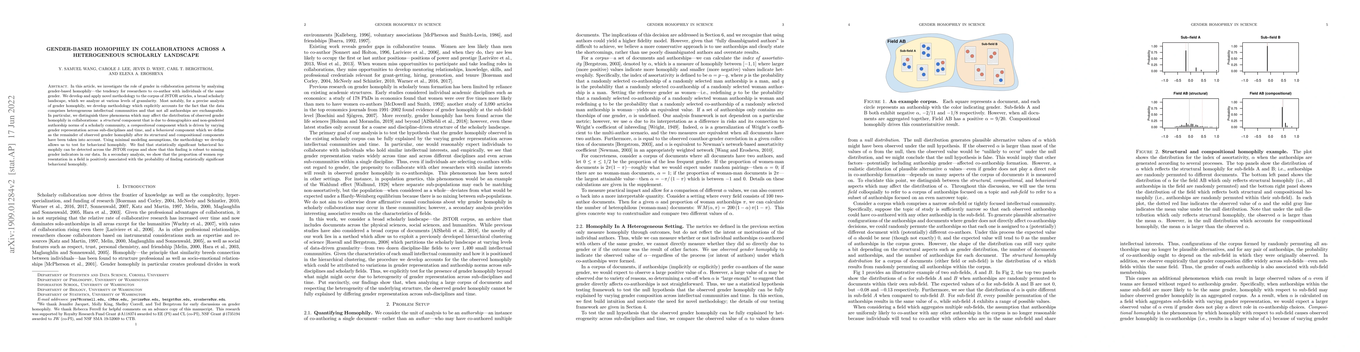 Thumbnail for Gender-based homophily in collaborations across a heterogeneous
  scholarly landscape