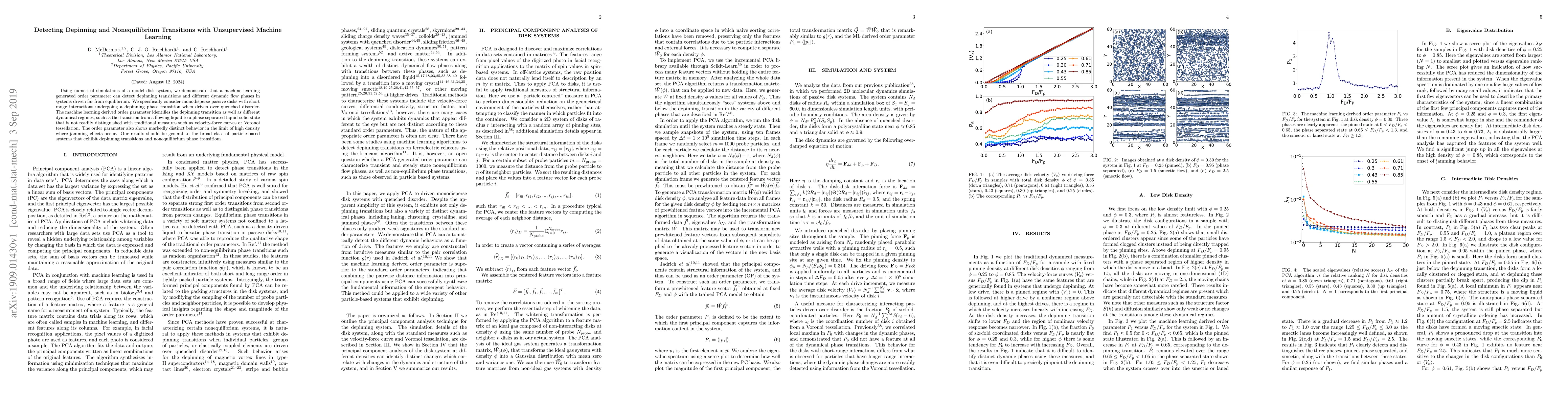 Thumbnail for Detecting Depinning and Nonequilibrium Transitions with Unsupervised
  Machine Learning