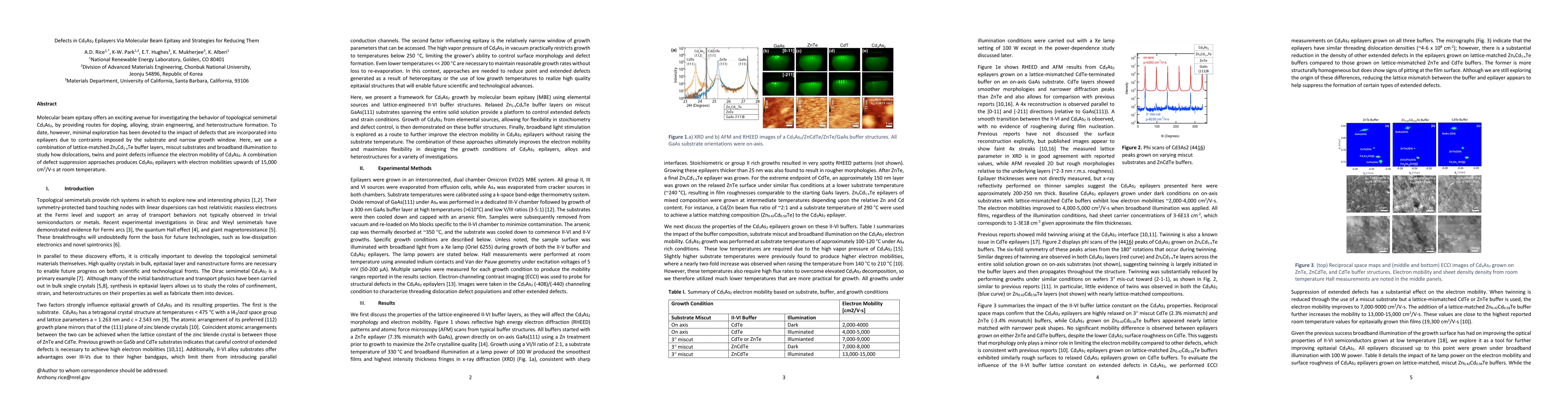 Thumbnail for Defects in Cd3As2 Epilayers Via Molecular Beam Epitaxy and Strategies
  for Reducing Them