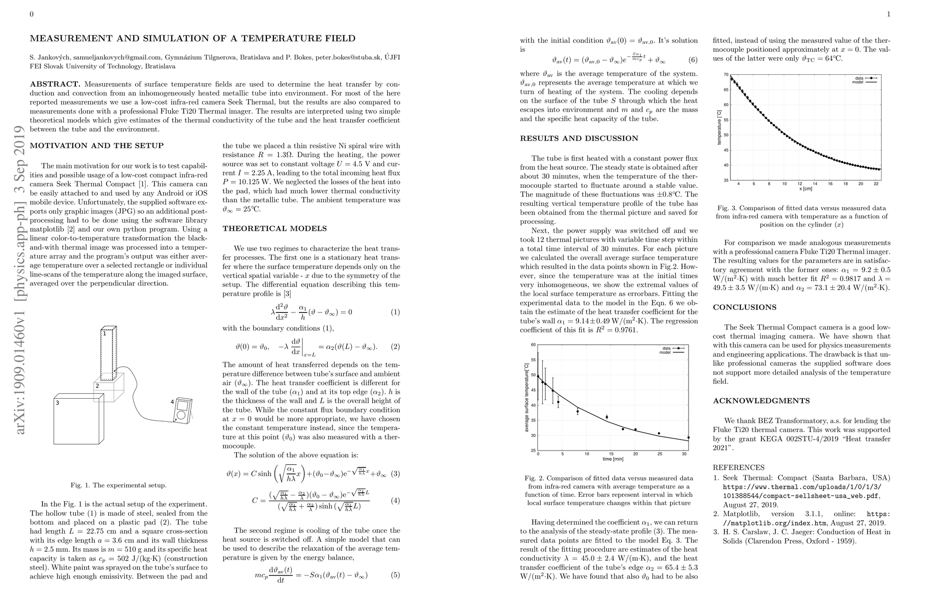 Thumbnail for Measurement and simulation of a temperature field