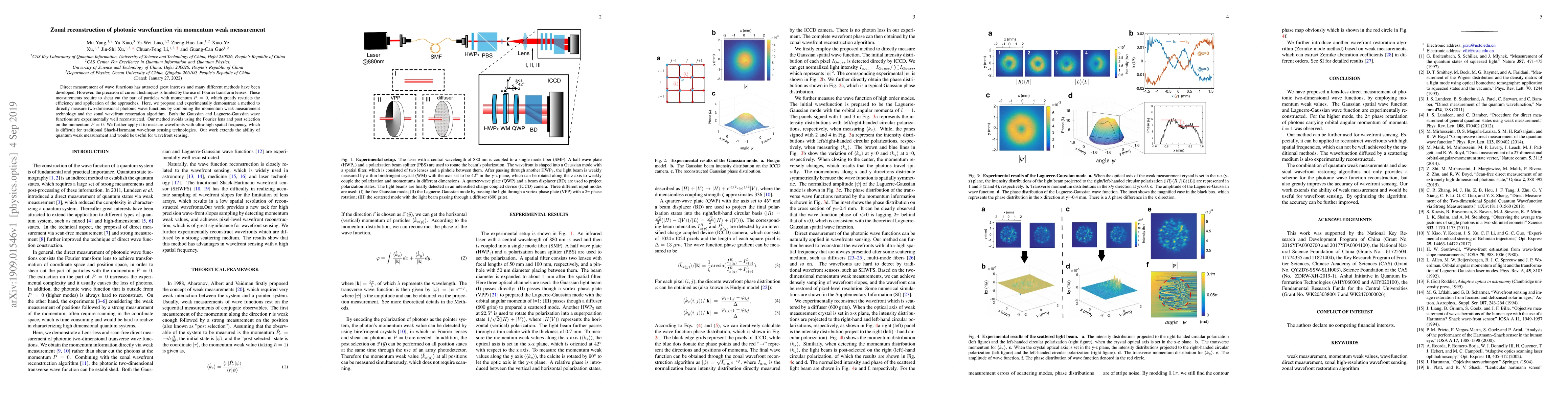 Thumbnail for Zonal reconstruction of photonic wavefunction via momentum weak
  measurement