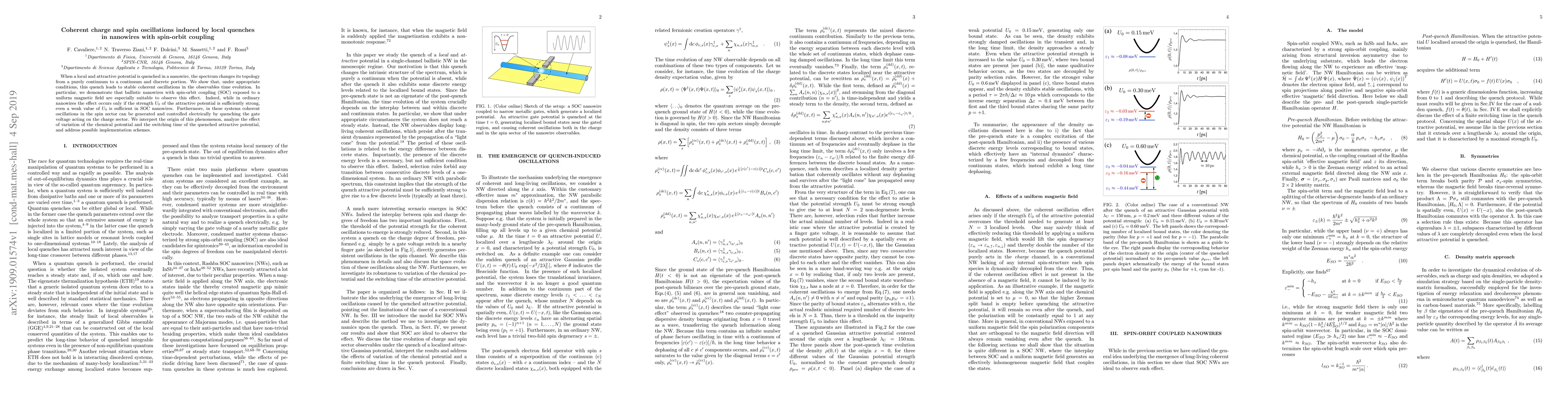 Thumbnail for Coherent charge and spin oscillations induced by local quenches in
  nanowires with spin-orbit coupling