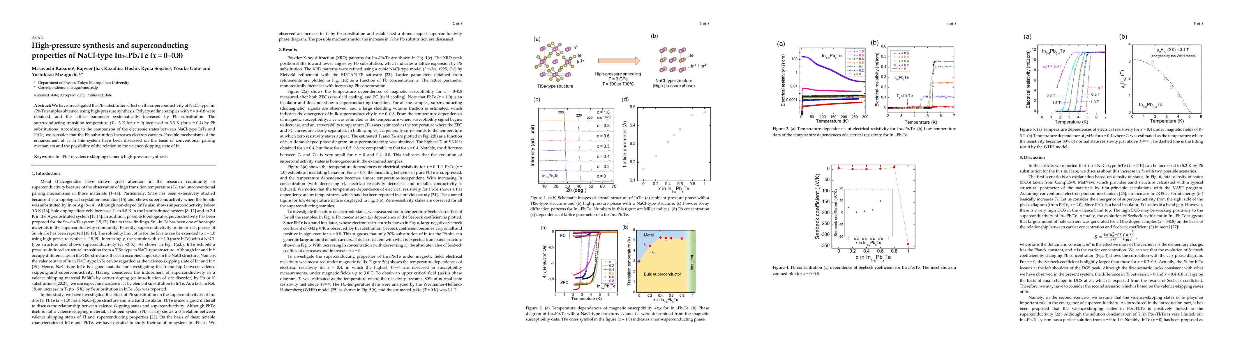 Thumbnail for High-pressure synthesis and superconducting properties of NaCl-type
  In1-xPbxTe (x = 0-0.8)