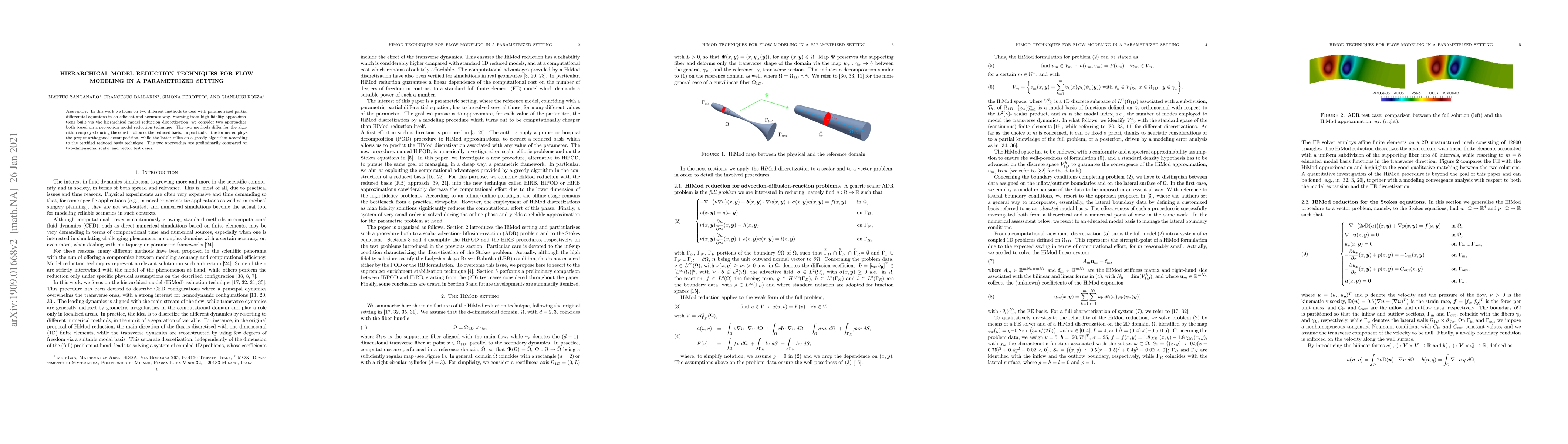 Thumbnail for Hierarchical Model Reduction Techniques for Flow Modeling in a
  Parametrized Setting